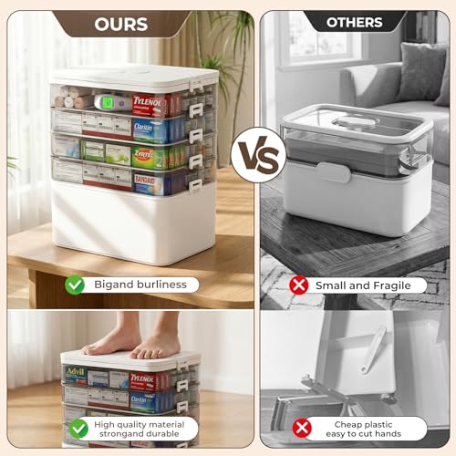 5-Tier Large Medicine Cabinet Organizer, Portable First Aid Storage Box