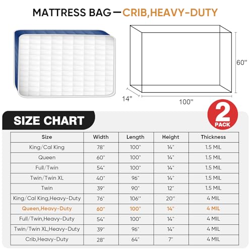 Heavy Duty Queen Mattress Bags - 2 Pack, Waterproof & Tear-Resistant