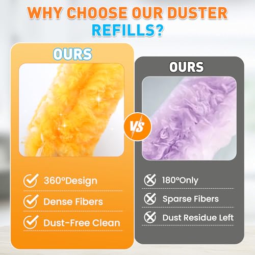 360° Disposable Duster Refills with 2 Handles - 80 Pack Heavy Duty Dusters