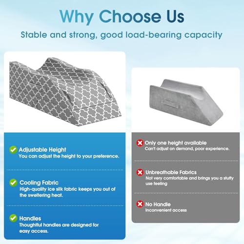 Adjustable Leg Elevation Pillow for Recovery - U-Shaped Wedge