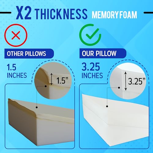 8" Bed Wedge Pillow for Acid Reflux and Sleep Apnea - 3.25" Memory Foam