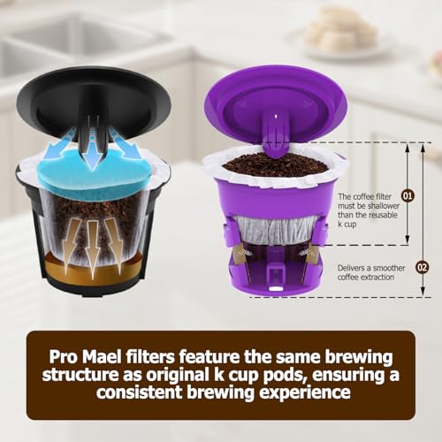 360 Count Disposable Paper Coffee Filters for Reusable Single Serve Pods