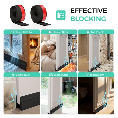 Under Door Draft Stopper - Cuttable Silicone Weather Stripping (2 Pack)