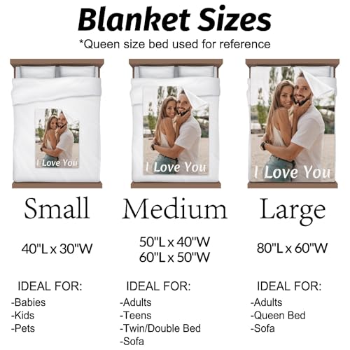 Custom Photo Blanket - Personalized Soft Polyester Throw Blanket