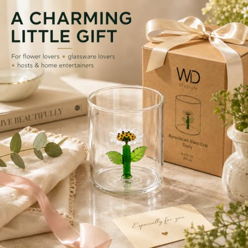 WD Lifestyle Daisy Borosilicate Glass Cup 8.4 Fl Oz - Clear Floral Drinking Glass