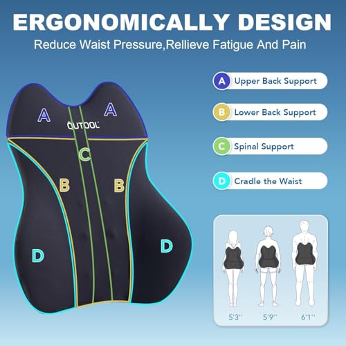 Lumbar Support Pillow for Car - Memory Foam Back Cushion
