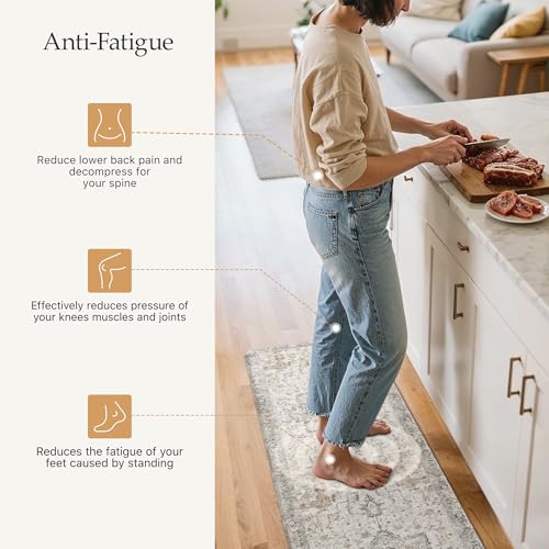2-Piece Anti-Fatigue Kitchen Mat Set, Cushioned Memory Foam Standing Rugs