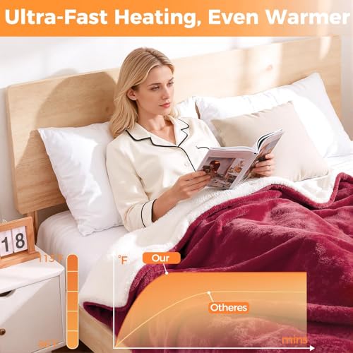 Electric Heated Blanket Throw, 50" x 60", 5 Heat Levels, Soft Flannel