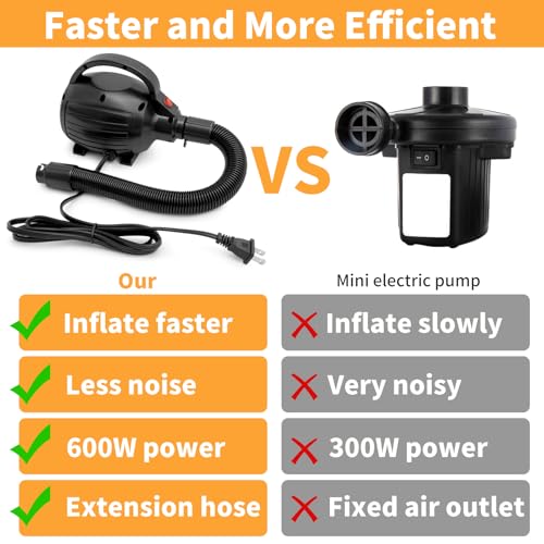 600W Electric Air Pump with 4 Nozzles for Inflatables