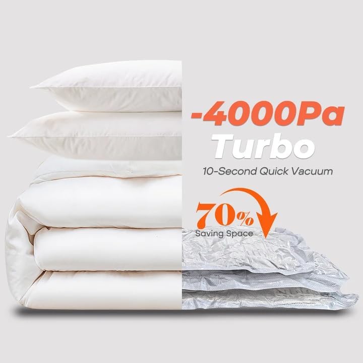 Vacbird Vacuum Storage Bags - 18 Pack with Rechargeable Wireless Pump | Large, Medium & Small Sizes for Clothing, Bedding & Travel
