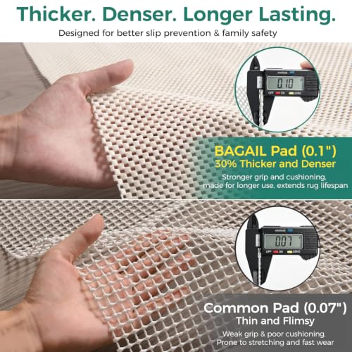 Non-Slip Rug Pad for Area Rugs, 2x3 Ft Extra Thick 0.1" Grip Underlay
