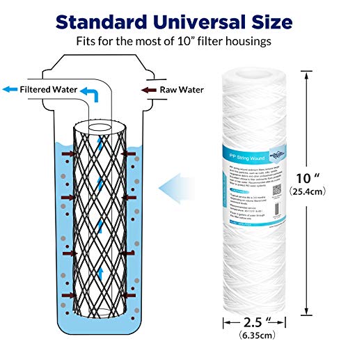 5 Micron 10" x 2.5" String Wound Whole House Water Filter Cartridges - 6 Pack
