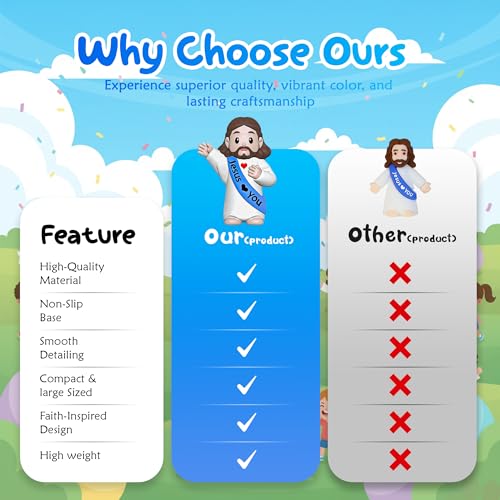 50-Pack Mini Jesus Figures - Bulk Religious Party Favors & Easter Stuffers