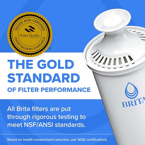 Brita Original Standard Water Filter Replacements, Pitcher Filters, 3 Pack