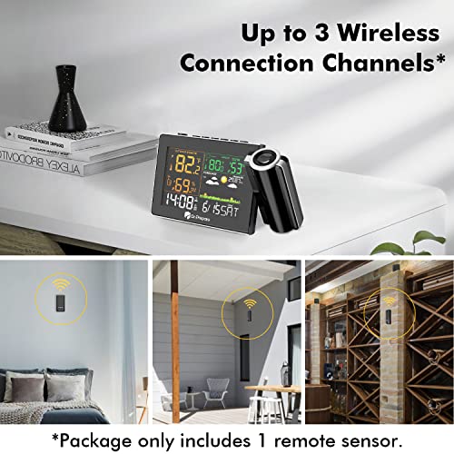 Projection Alarm Clock with Indoor Outdoor Temperature and Humidity Monitor