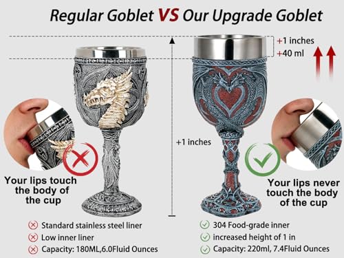 Medieval Double Dragon Wine Goblet - 7oz Stainless Steel Drinking Chalice