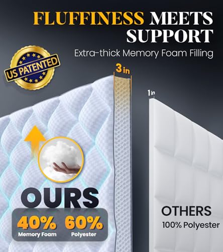 Milcabe 3 Inch Queen Memory Foam Mattress Topper - Plush Pillow Top Pad