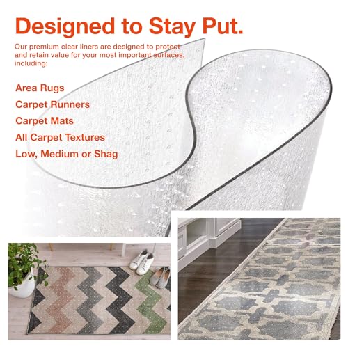 Clear Carpet Runner, 18 x 48 Inch Heavy-Duty Cleated Vinyl Rug Protector
