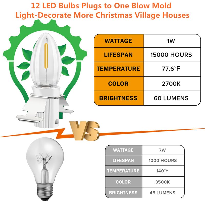 LCMLA 12-LED C7 Plug-in Christmas Village Light Cord with Spare Fuse 14.76 ft Warm White