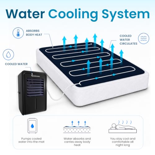 Cooling Mattress Pad for Hot Sleepers - 100% Cotton Bed Cooler