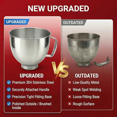 5-Quart Stainless Steel Mixing Bowl with Handle for Tilt-Head Stand Mixers