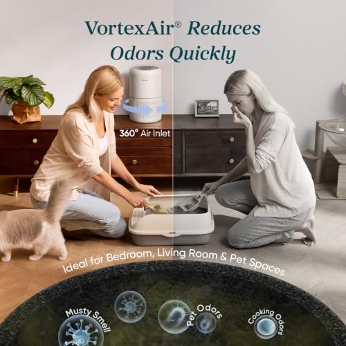 Levoit Core 300-P White HEPA Air Purifier for Pets Allergens Sleep Mode
