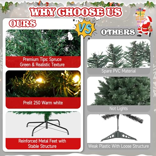 6ft Pre-Lit Full Artificial Christmas Tree with 250 Warm LED Lights