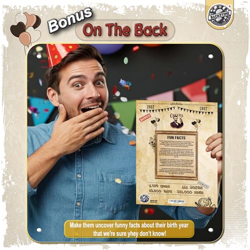 40th Birthday Card Jumbo Vintage 1986 Newspaper Design for Men and Women