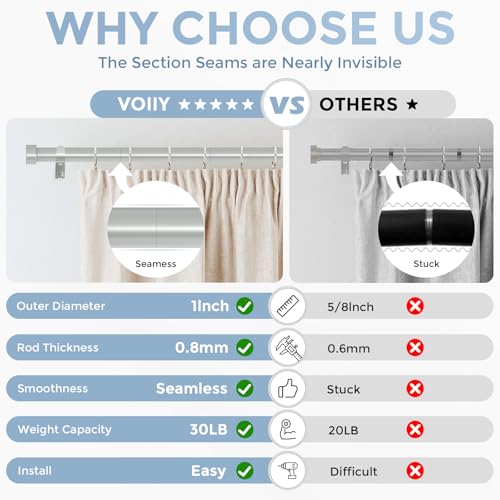 Heavy Duty Adjustable Curtain Rod, 1-Inch Diameter, 36 to 88 Inches, Antique Silver