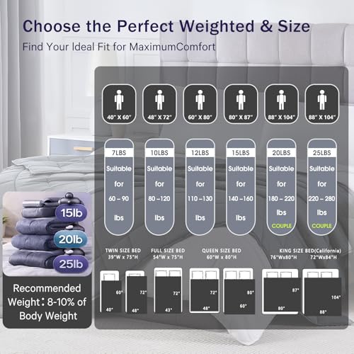 BETU 20lb Weighted Blanket for Adults - 48"x72" Soft Microfiber Throw, Grey