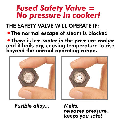 Pressure Cooker Safety Valve Replacement for 1.5L to 14L Cookers
