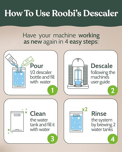 Coffee Machine Descaling Solution, Plant-Based Cleaner - 2 Pack
