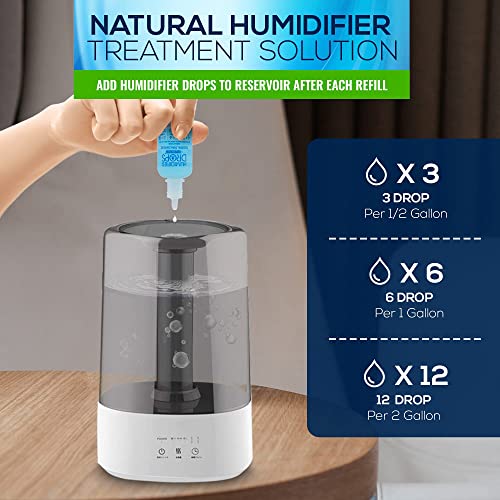 Humidifier Treatment Drops - Premium Concentrated Formula