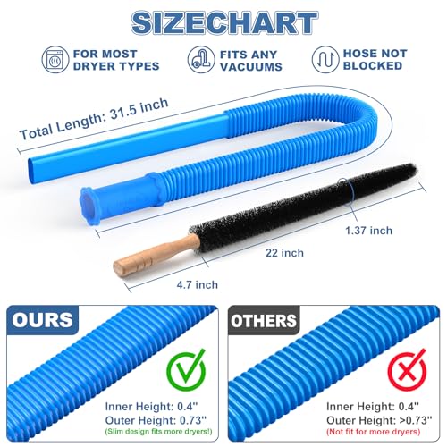 PetOde Dryer Vent Cleaner Kit & Vacuum Hose Attachment with Lint Brush