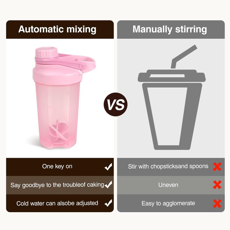D.Y.A 16oz Shaker Bottle，Leak Proof Sports Shaker Cups for Protein Shakes，Shaker Bottle for Pre Workout and Travel To Go，BPA Free & Easy Clean Protein Shaker Bottle,Pink