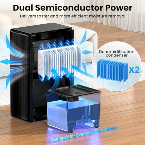 Compact Home Dehumidifier with 95oz Tank Auto Shutoff and LED