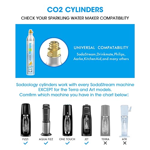 60L CO2 Carbonator Cylinder - Food-Grade Replacement for Soda Machines