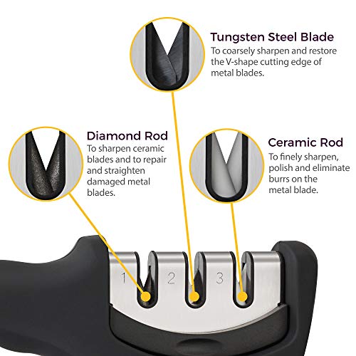 3-Stage Manual Kitchen Knife Sharpener Kit with Cut-Resistant Glove