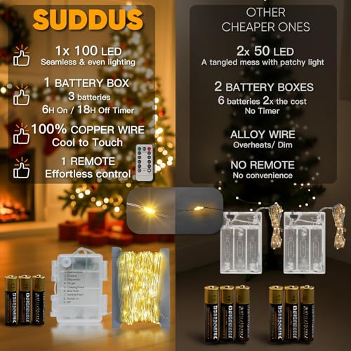 Suddus 33ft 100 LED Battery Operated Fairy Lights with Remote