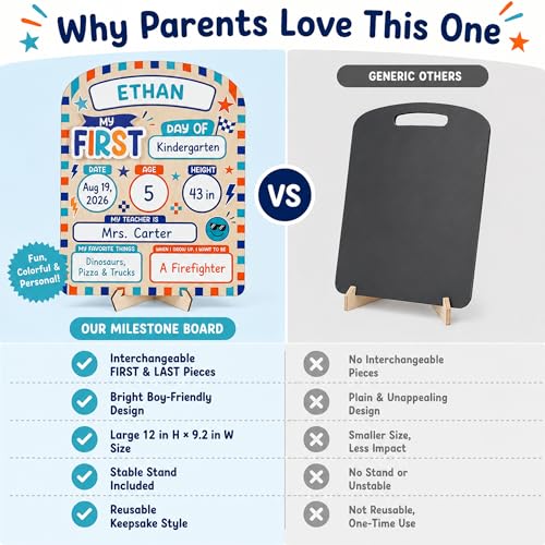 Reusable First and Last Day of School Sign - 10x12 Inch Wooden Milestone Board