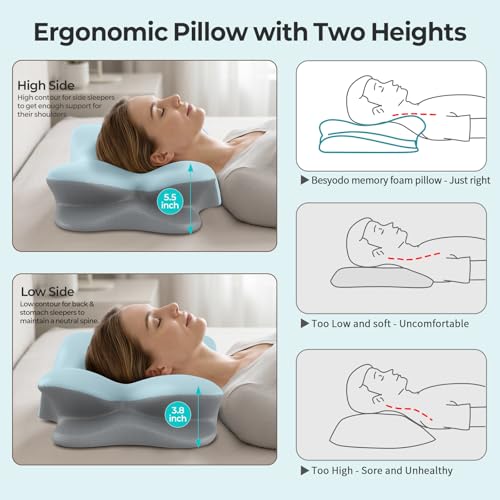 Cervical Neck Pillow for Pain Relief - Ergonomic Memory Foam Support