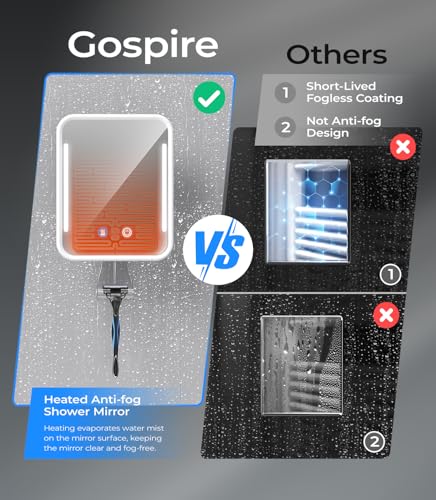 Gospire White Heated Fogless Shower Mirror with LED Light & Rotation