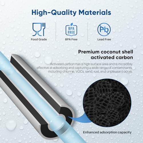 10" x 4.5" Whole House Sediment & Carbon Water Filter Cartridges - 2 Pack