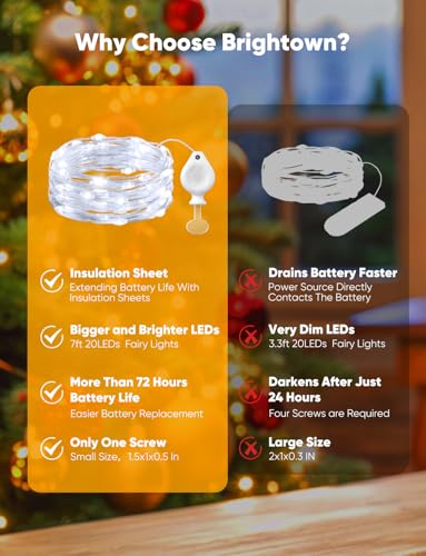 Brightown 14 Pack 6 Color Battery Operated LED Fairy String Lights - Waterproof