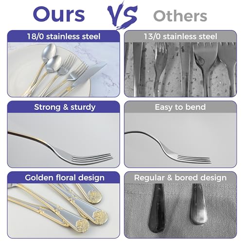 MUJINON 18/0 Stainless Steel Silverware Set for 4 with Gold Accents - 20 Piece Flatware for Formal Dining & Gift