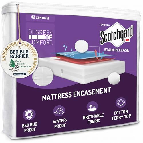 Queen Bed Bug Mattress Protector - Waterproof, Dust Mite Proof, 6-Sided Zipper