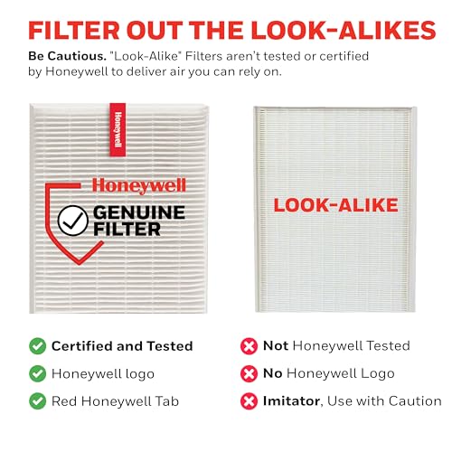 Honeywell HEPA Air Purifier Filter R - 3 Pack Replacement for HPA Series