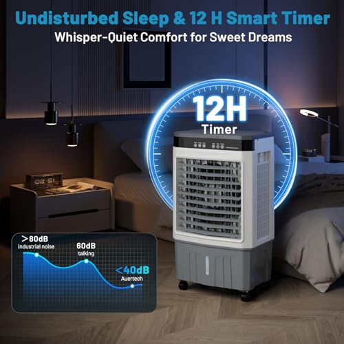 8.3 Gal Evaporative Air Cooler 2800 CFM Portable Swamp Cooler with Ice Packs