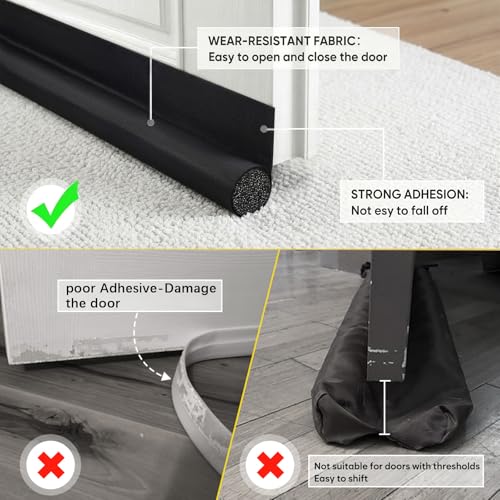 Under Door Draft Stopper 36 Inch - Soundproof Door Sweep & Seal Strip
