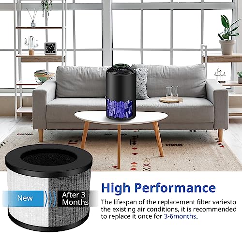 3-in-1 Air Purifier Replacement Filter Activated Carbon HEPA, 2 Pack
